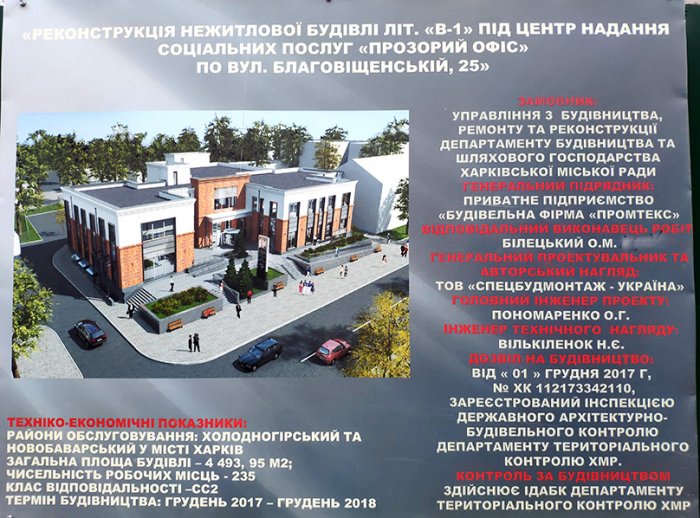 Стротительство нового здания по ул. Благовещенской (ранее Карла Маркса) Стротительство нового здания по ул. Благовещенской (ранее Карла Маркса)